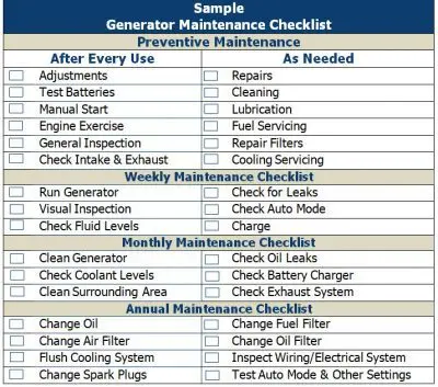 preventive list generator san antonio solarator electric